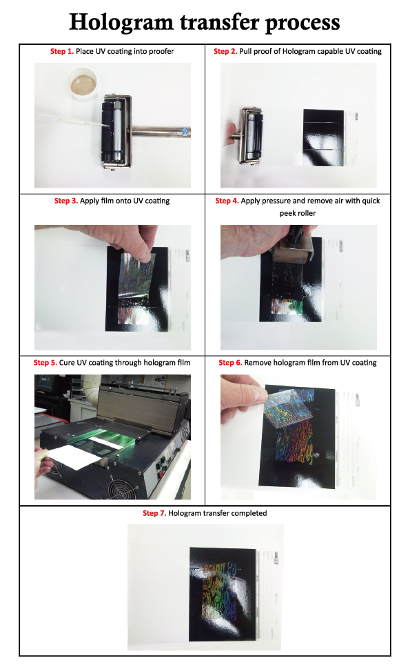 hologram-transfer-process